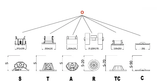 OMS LANDING GEAR SHOES (parts)